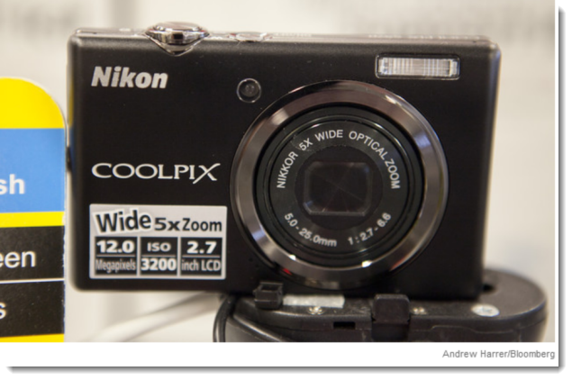Nikon CoolPix