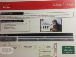 VZ Edge