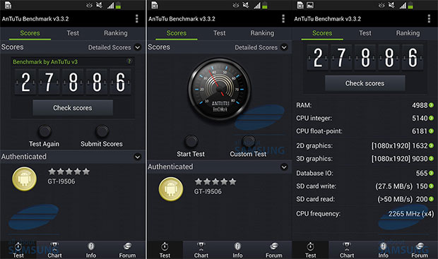 Samsung Galaxy S4 GT-I9506 benchmarks