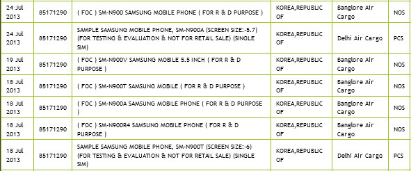 Samsung Galaxy Note III shipment notice