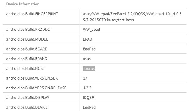 GFXBench results for ASUS Eee Pad Taurus