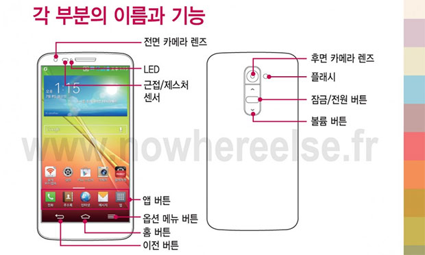 Rumoured LG G2 user manual