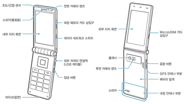 Rumoured Samsung Galaxy Folder