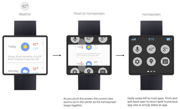 Google smartwatch concept using Google Now