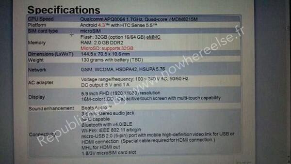 Rumoured HTC One Max specifications