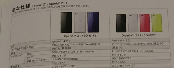 Rumoured Sony Xperia Z1 Mini