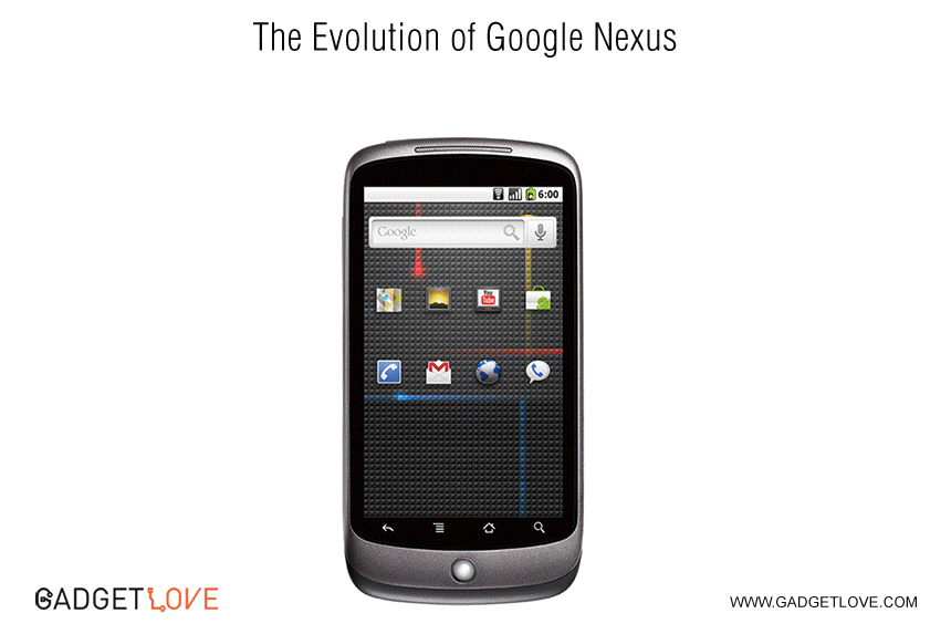 Google Nexus evolution