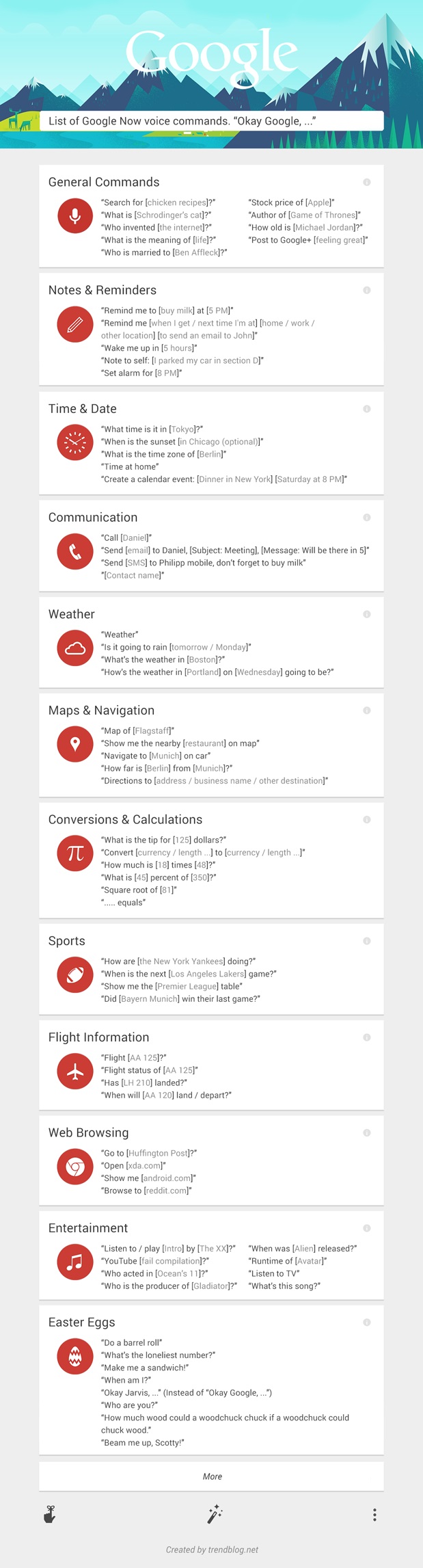 List of 'Ok Google' commands