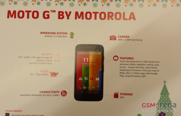 Rumoured Motorola G product card