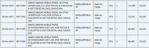Samsung SM-N7005 shipment notice