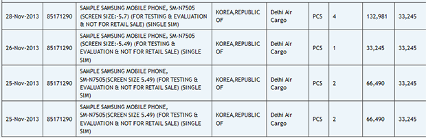 Samsung SM-N7005 shipment notice