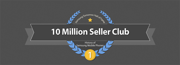 Samsung 10 million seller club