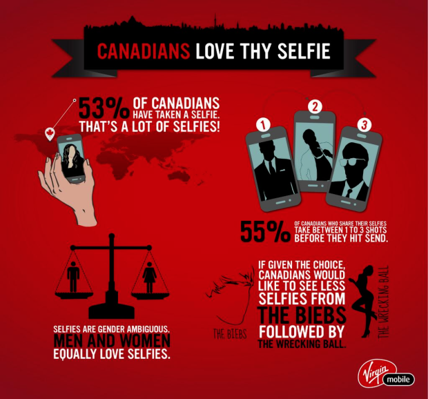 Virgin Mobile Canada selfie infographic