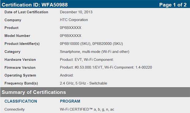 HTC M8 Wi-Fi certification