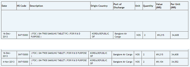 Samsung SM-T900 and T905 shipment notices