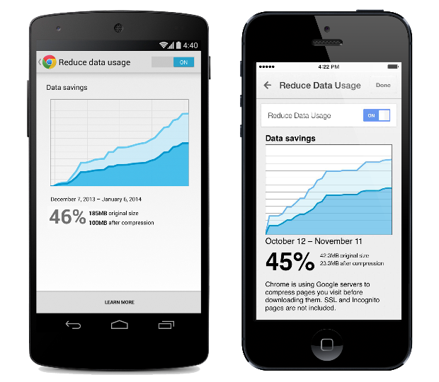 Chrome for Mobile data compression