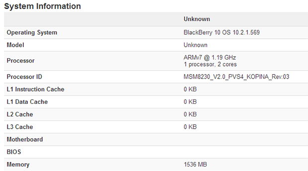 Rumoured Geekbench benchmarks for Blackberry C-series