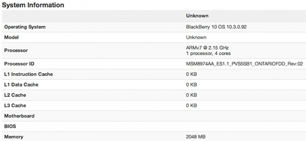 Blackberry Ontario on Geekbench 3