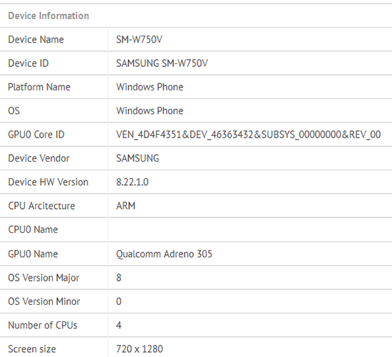 Gfxbench system specs for Samsung SM-W750V