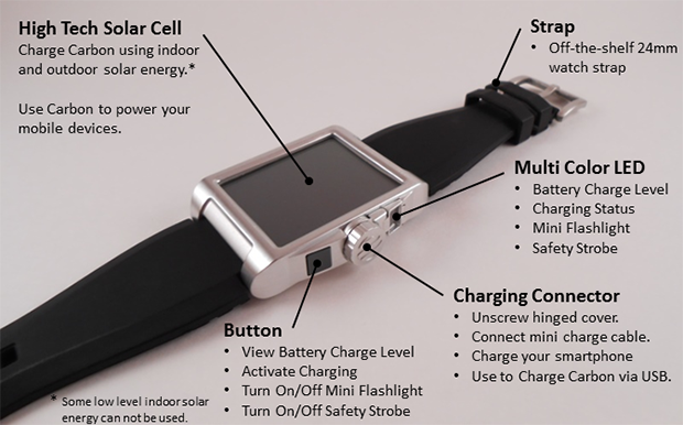 Carbon Solar Charger