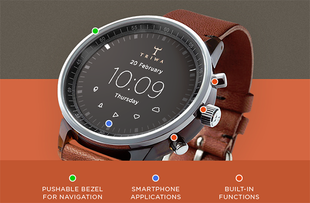 Smartwatch concept by Gábor Balogh