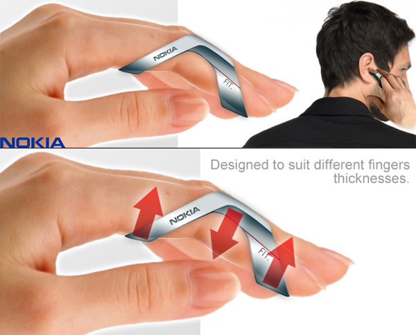 Nokia FIT concept
