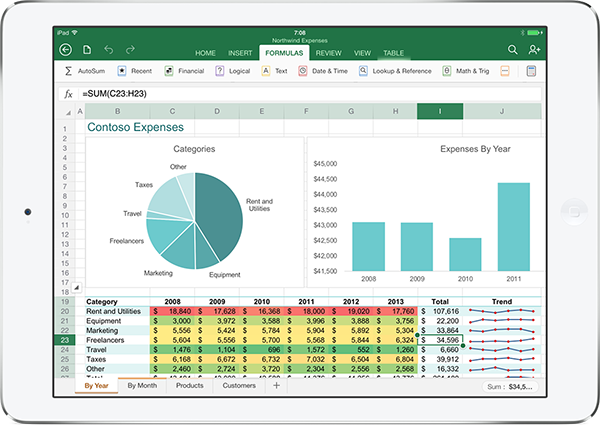 Microsoft Office for iPad