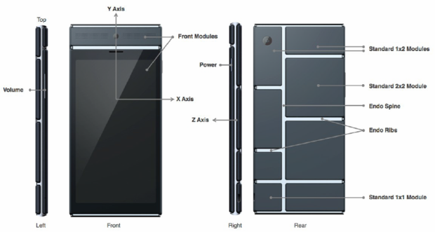 Medium Project Ara endo with modules