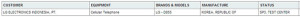 Postel entry for LG-D855