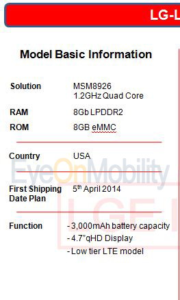 LG F90 (LG-LS740) shipping date document