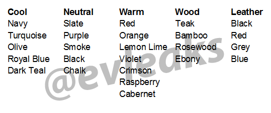 Rumoured 2014 MotoMaker backplate options