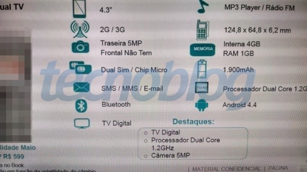 Rumoured Motorola XT1025 specifications