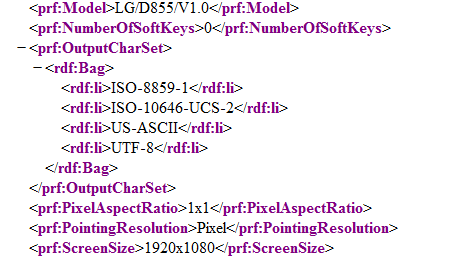 Updated UAProf file for LG-D855