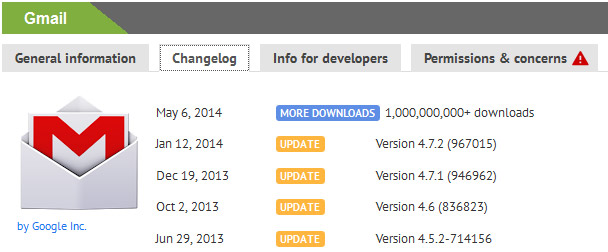 1 billion Gmail for Android downloads