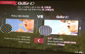 Rumoured LG G3 specifications