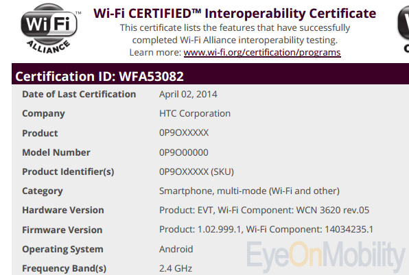 HTC 0p9Oxxxxx Wi-Fi certification