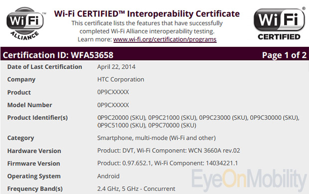 HTC 0p9Cxxxxx Wi-Fi certification