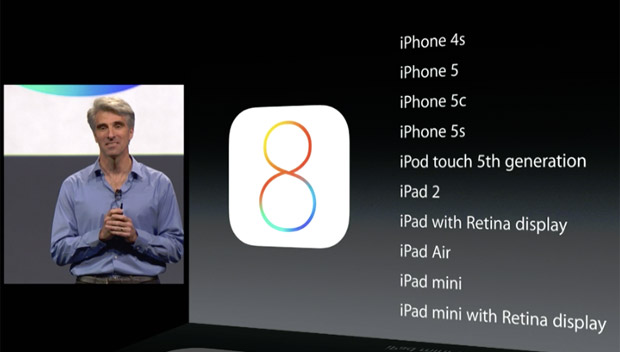 Apple iOS 8 compatibility