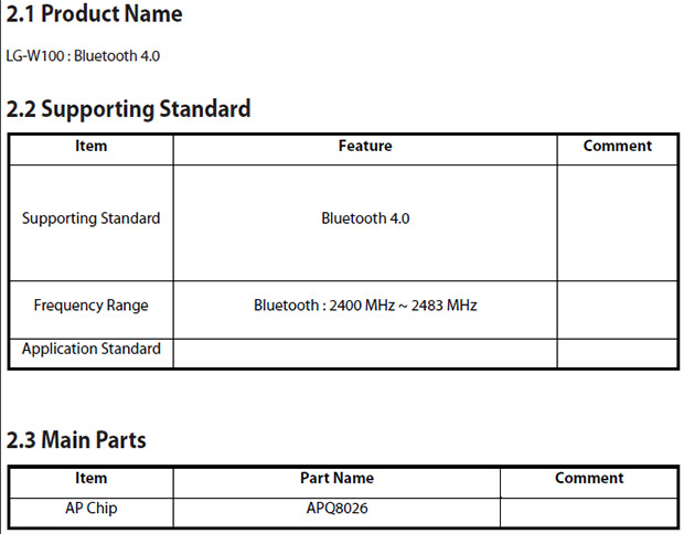 Rumoured LG G Watch specifications