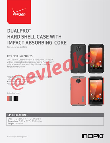Rumoured Incipio case for Moto X+1