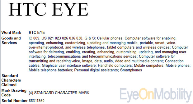 USPTO filing for HTC Eye