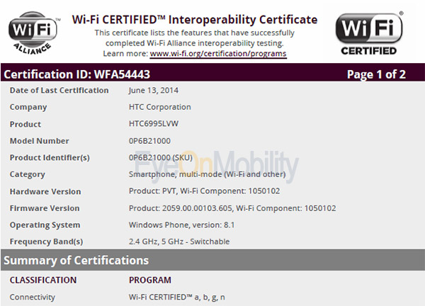 Wi-Fi certification for htc6995lvw