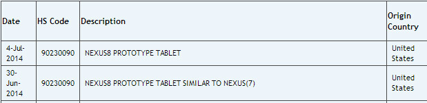 Zauba import notice for Google Nexus 8
