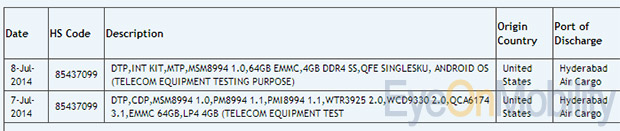 Zauba import notice for device with MSM8994 processor