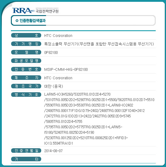 RRA listing for HTC 0P82100