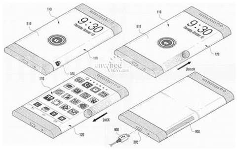 Samsung patent for Youm display