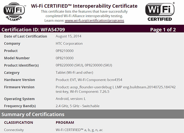 Wi-Fi certification for HTC 0P8210000