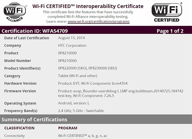 Wi-Fi certification for HTC 0P8210000 