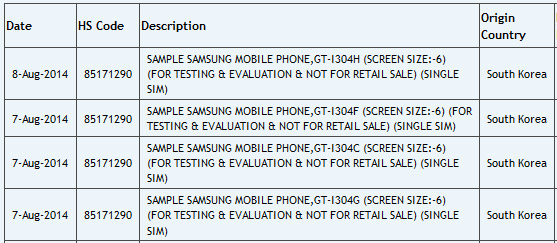 Zauba import notice for Samsung GT-I304