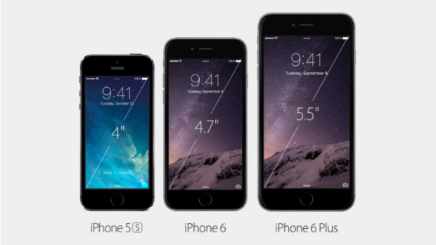 Apple iPhone 6 comparison